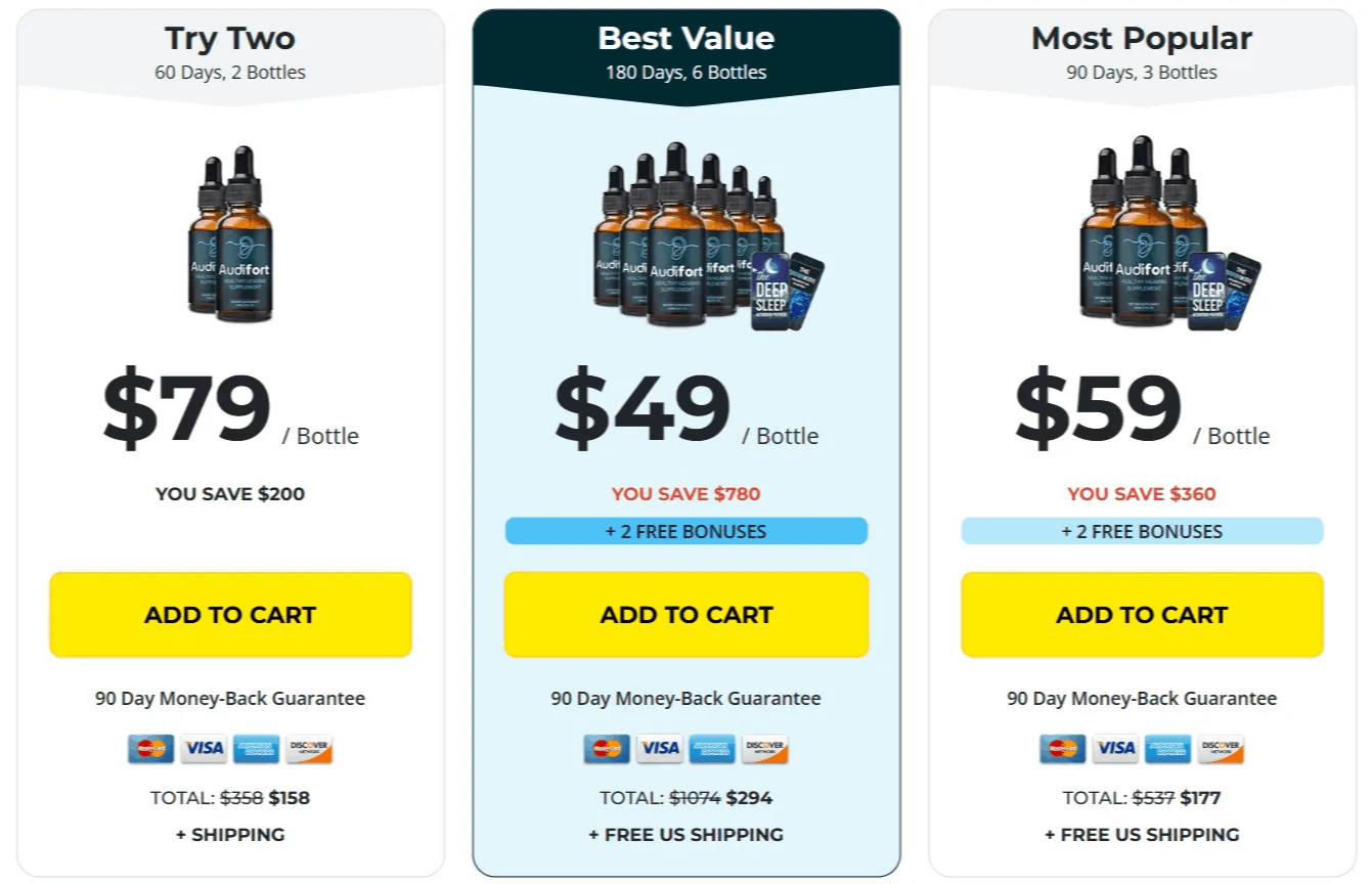 Audifort+Special+Price